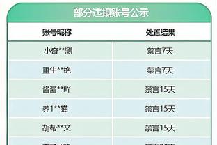 波切蒂诺：球队有些比赛处理不好因缺少英超经验 不敌纽卡很沮丧